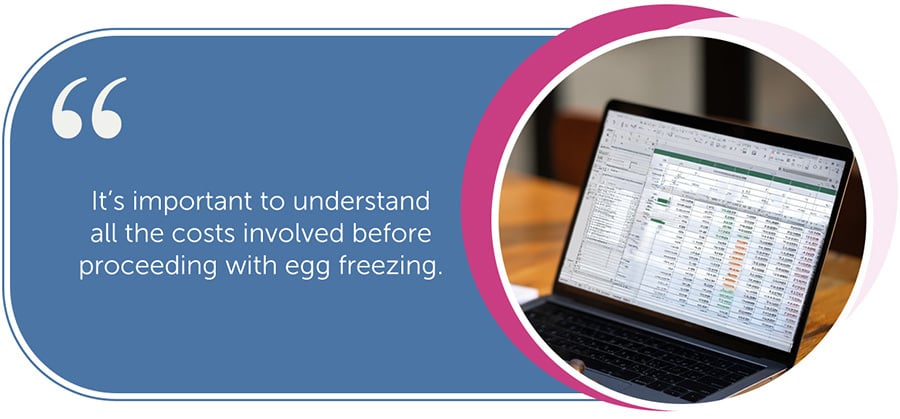 It’s important to understand all the costs involved before proceeding with egg freezing