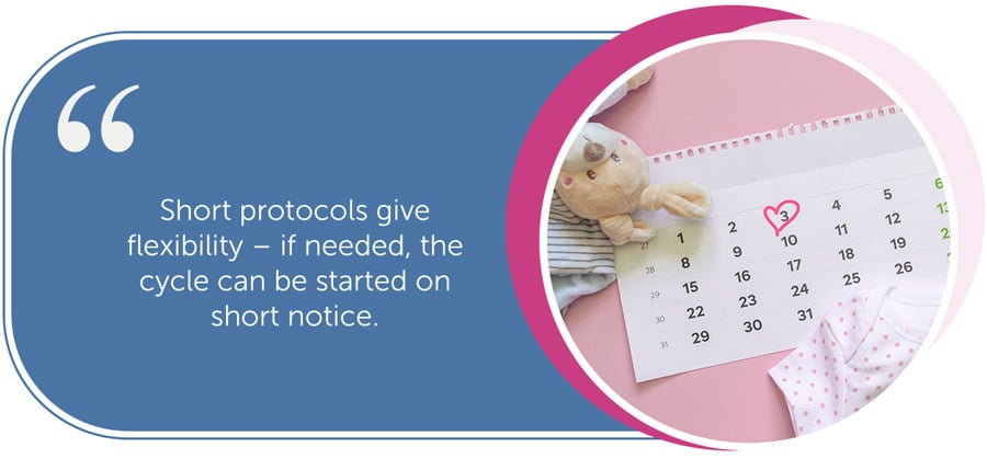 Short protocols give flexibility – if needed, the cycle can be started on short notice