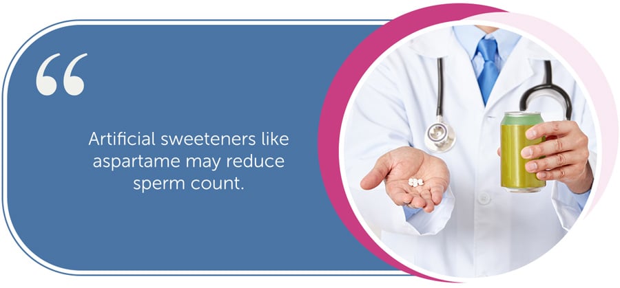 Artificial sweeteners like aspartame may reduce sperm count