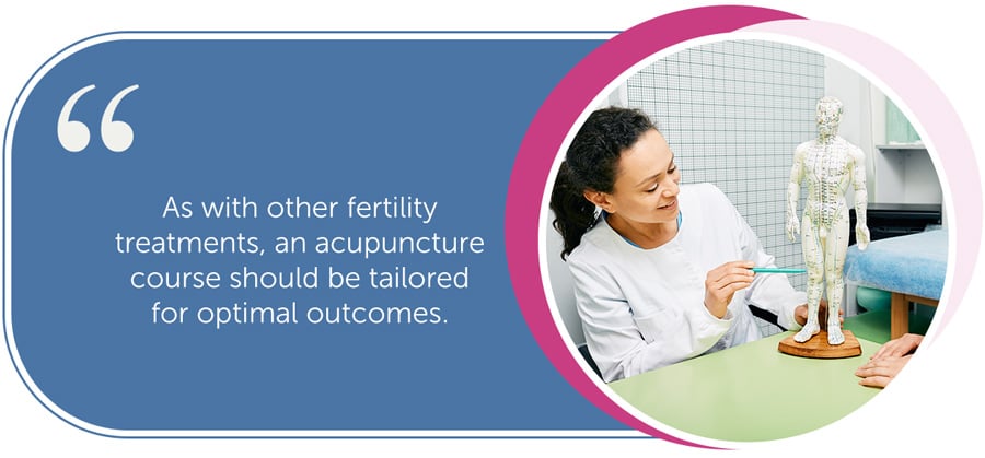 As with other fertility treatments, an acupuncture course should be tailored for optimal outcomes